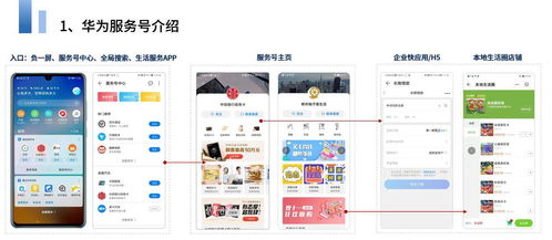 商家的福音 華為服務號重磅來襲，開啟科技營銷新紀元