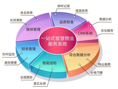 遠(yuǎn)洋集團(tuán)品牌煥新 億街區(qū)助力“價(jià)值實(shí)現(xiàn)” - 家居裝修知識(shí)網(wǎng)