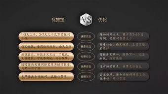 優(yōu)推寶可以推送到多平臺(tái)系統(tǒng),優(yōu)推寶推廣