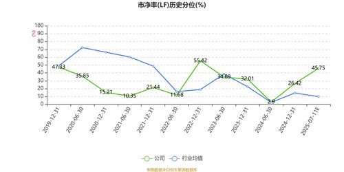 生意寶 預(yù)計2025年上半年虧損400萬元 800萬元